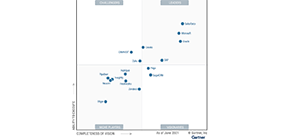 graphical representation of Gartner's Magic Quadrant